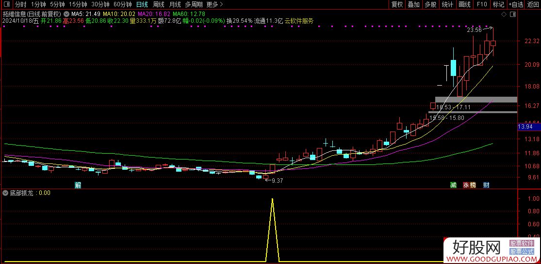 ��Ʒ���ײ�ץ����ץ������ţ���ؾS��Ϣ���J�����g(sh��)���������ء���(li��n)Ӎ��ţ��